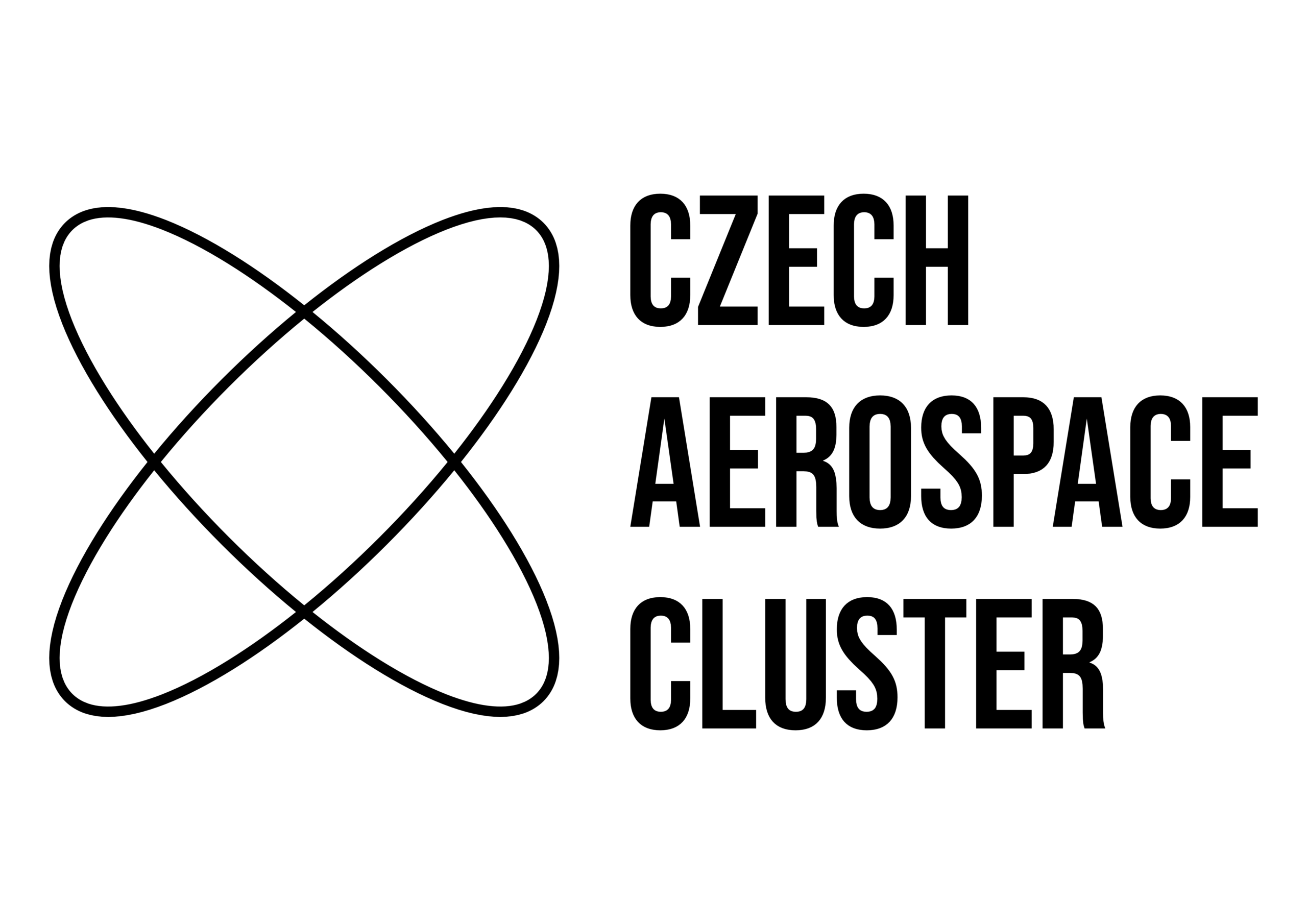Moravský letecký klastr, o.s.
